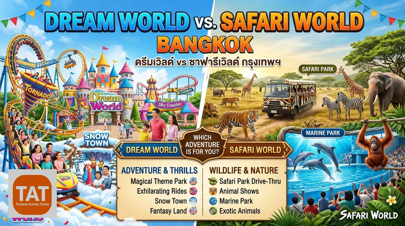 Dream World vs Safari World Bangkok- Which Theme Park Fits Your Family Day Trip