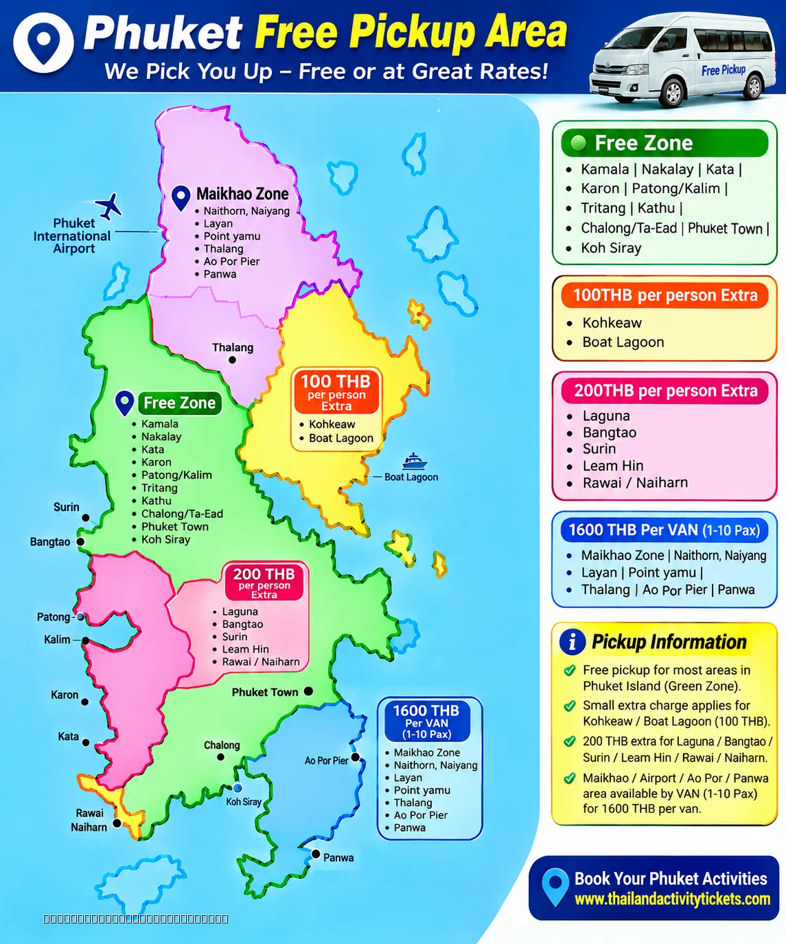 Free Zone : Kamala | Nakalay | Kata | Karon | Patong/Kalim | Tritang | Kathu | Chalong/Ta-Ead | Phuket Town | Koh Siray 100THB per person Extra : Kohkeaw | Boat Lagoon 200THB per person Extra : Laguna | Bangtao | Surin | Leam Hin | Rawai / Naiharn 1600 THB Per VAN (1-10 Pax) Maikhao Zone | Naithorn, Naiyang | Layan | Point yamu | Thalang | Ao Por Pier |Panwa