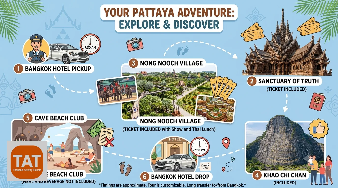 Pattaya Highlights Private Tour from Bangkok
