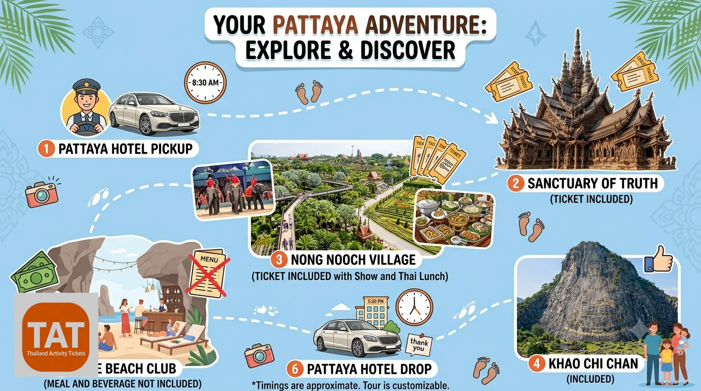 Pattaya Highlights Private Tour from Pattaya